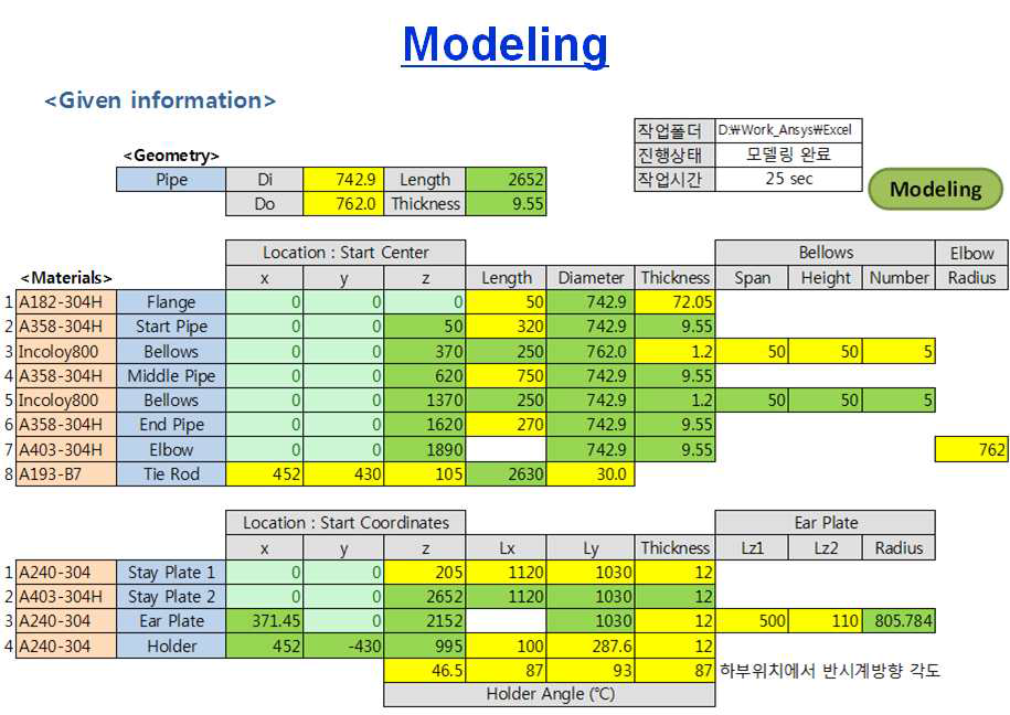 Excel과 Ansys를 연동한 구조해석 소프트웨어 입력부