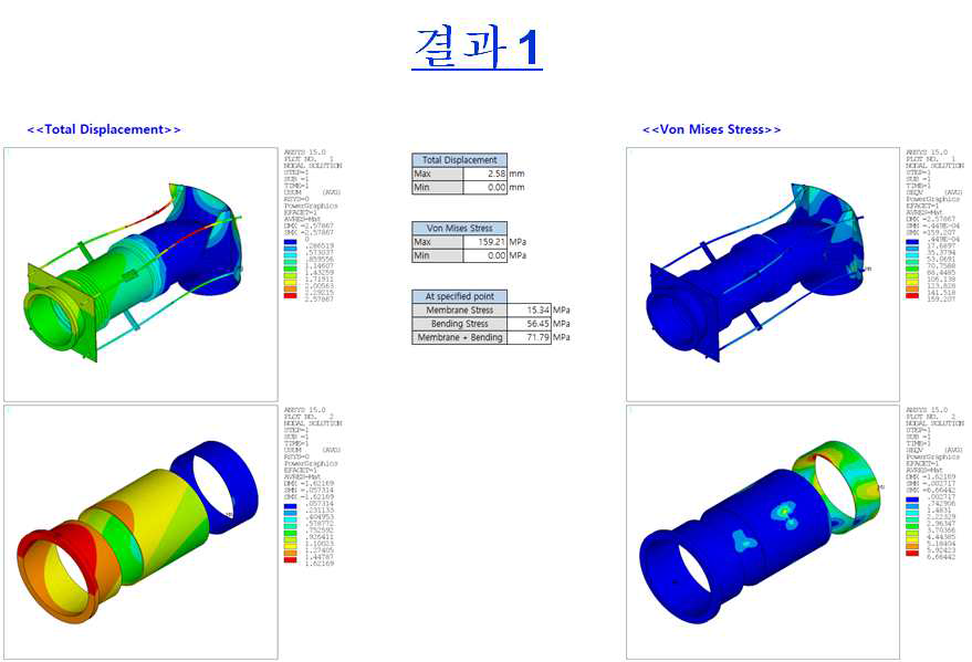 구조해석 결과 출력1