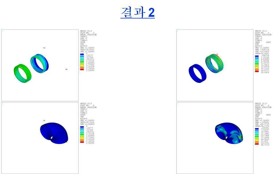 구조해석 결과 출력2