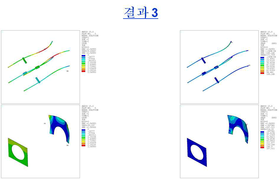 구조해석 결과 출력3