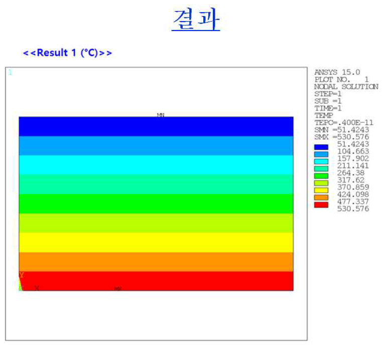 열전달 해석 결과 출력1