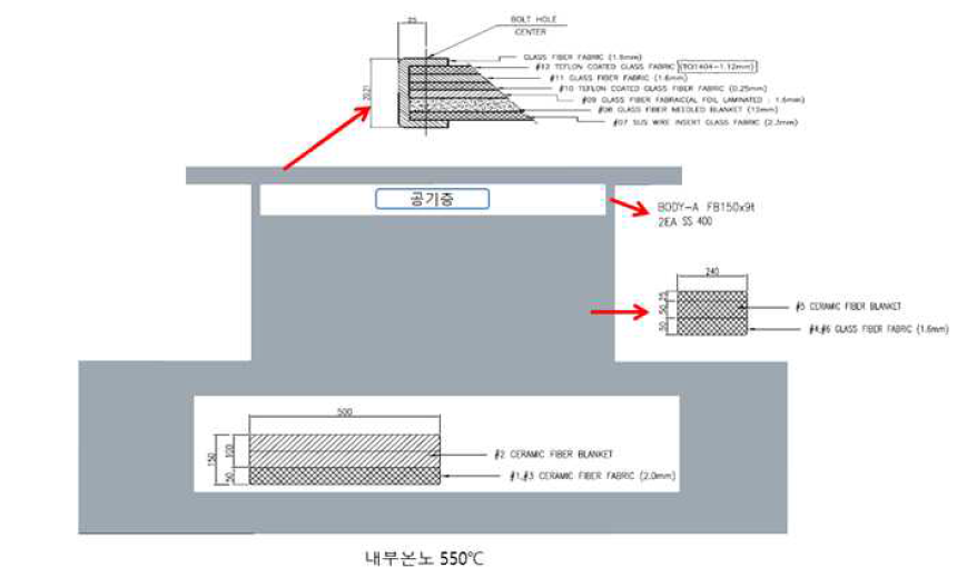 Bellows 열전달 해석 소프트웨어 개발