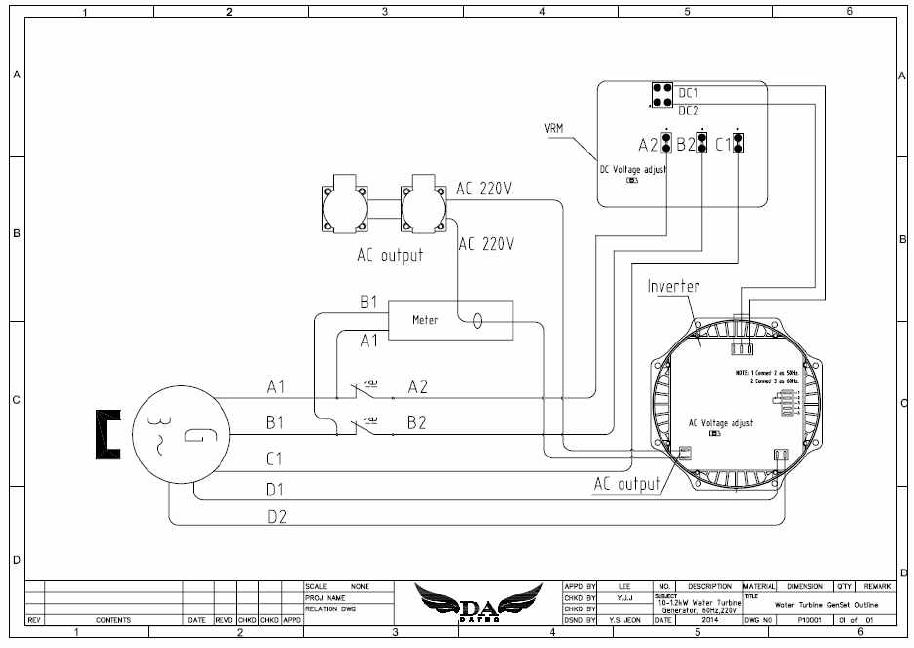 다텍이 설계한 수차용 인버터발전기로부터 220V 전원 공급 회로도