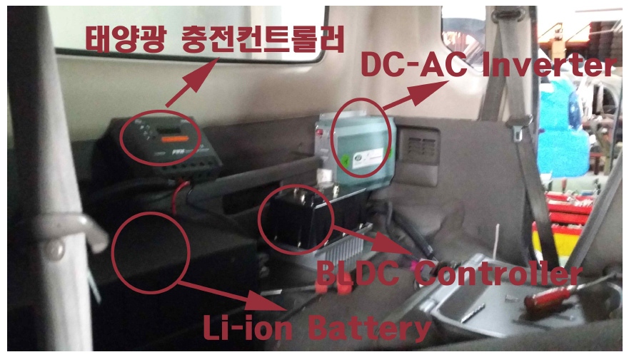 태양광 충전 컨트롤러, DC-AC Inverter, BLDC Controller, Li-ion Battery 장착 사진