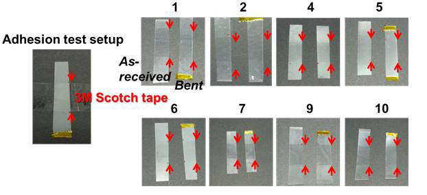 3M Scotch 테이프를 이용한 adhesion test.