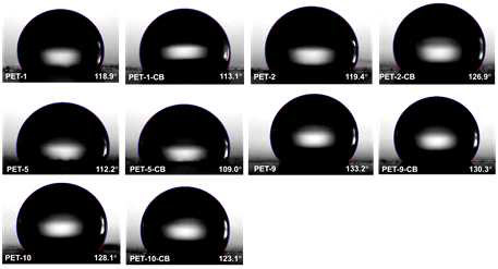 Type II (PET substrate) 샘플의 bending test 전후의 contact angle