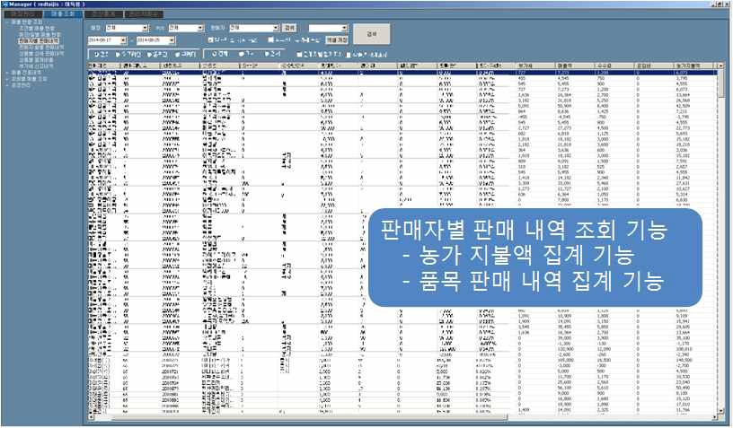 판매자별 판매 내역 조회