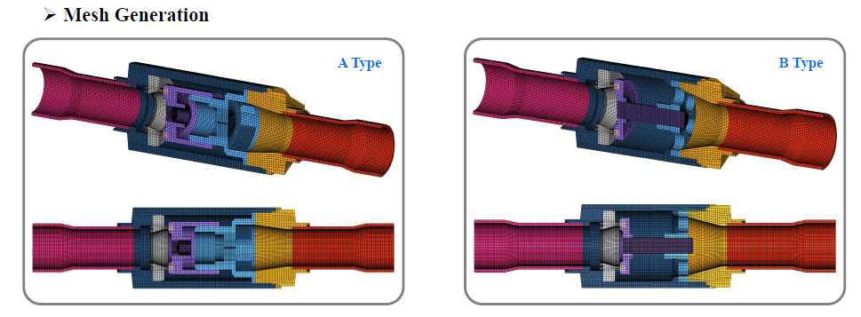 체크 밸브 해석용 mesh 부여 패턴