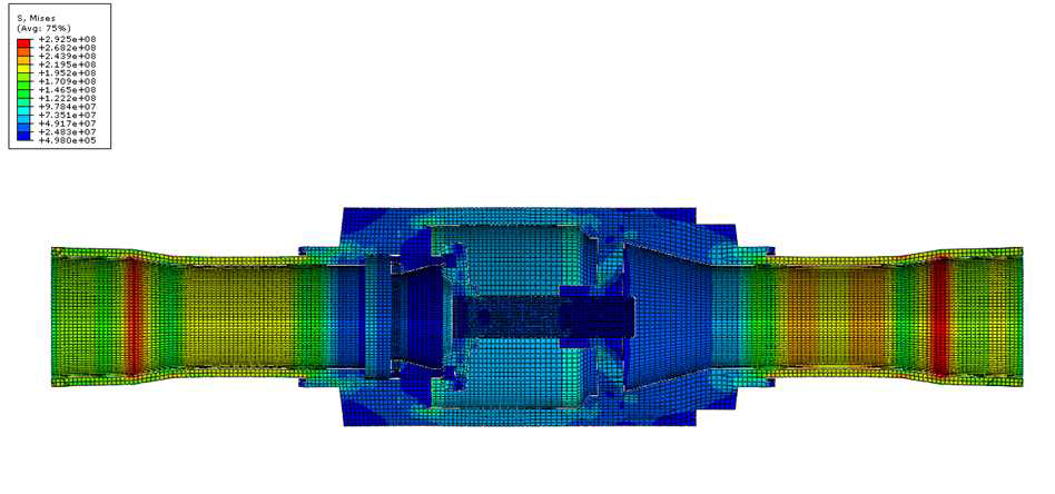 B Type –40 도 열전달 결과 + 9 MPa (내압)