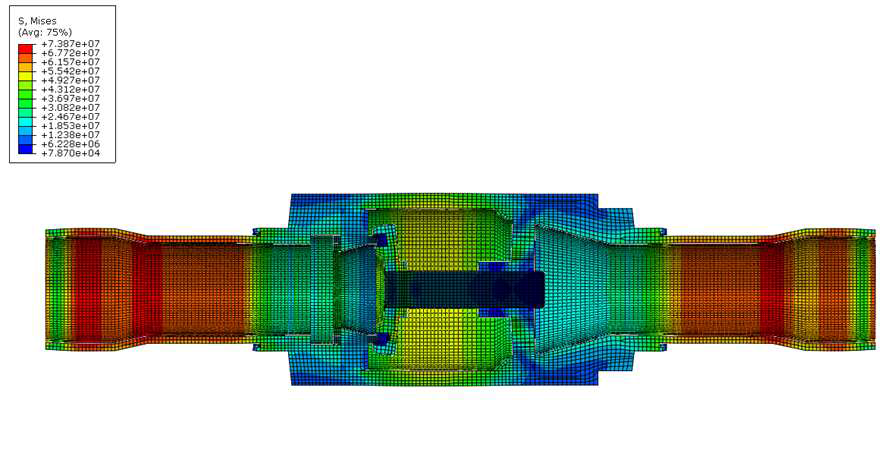 Check valve, B Type 9 MPa 응력 분포