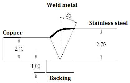 copper tube 및 stainless steel tube welding joint 형상