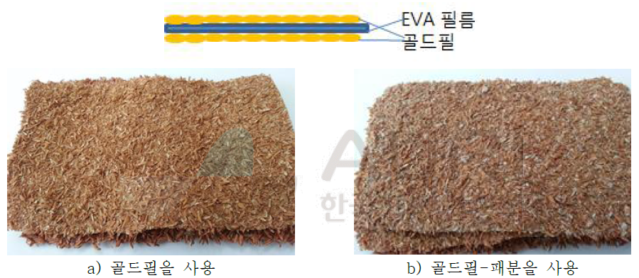 EVA 열용융(Hot melt) 필름을 이용한 판상 성형 예비 시험