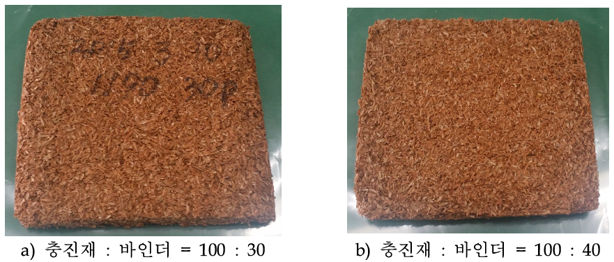 적정 바인더의 혼합비 산정을 위한 시험시료