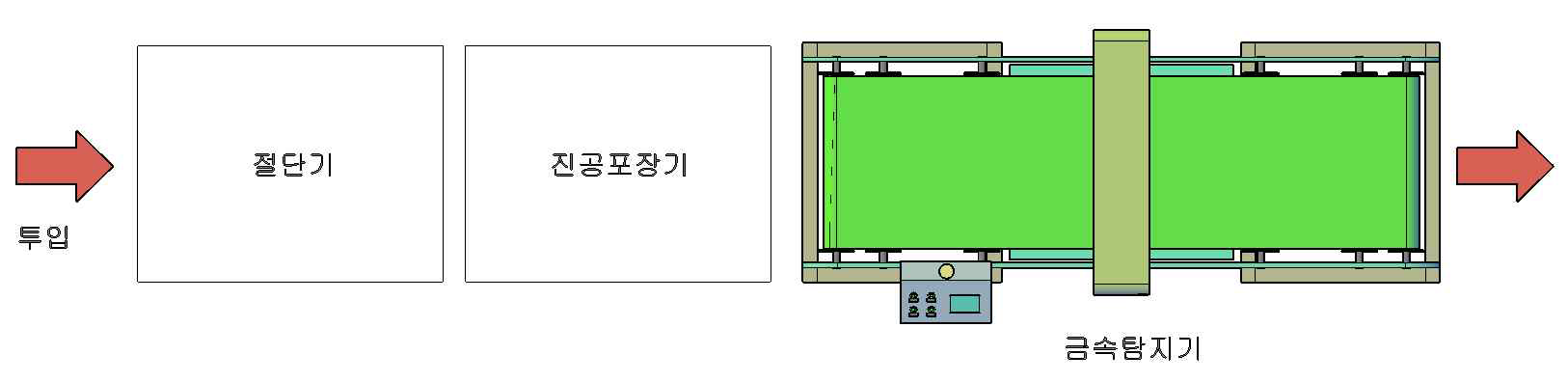 전체 시스템 구성도