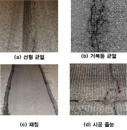 표면 결함의 종류와 사례