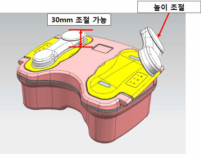 추가 높이 조절 가능 기구