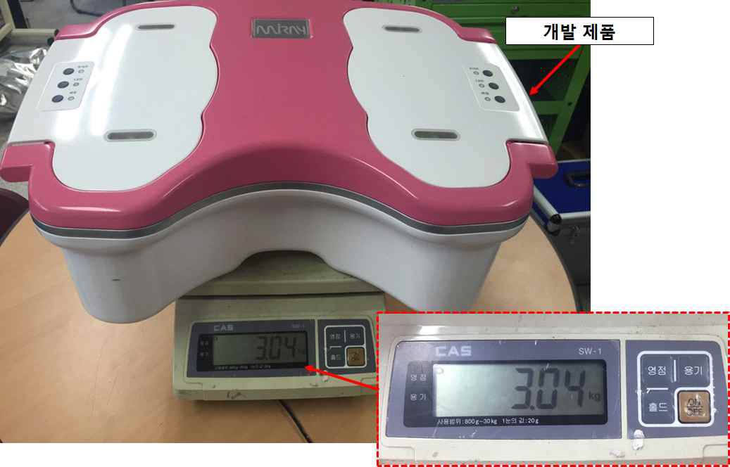 무게 측정 결과: 3.04kg