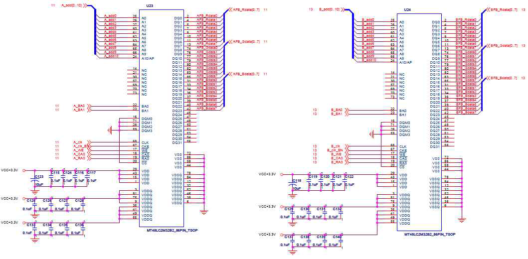 FPGA 보드의 SDRAM 회로도