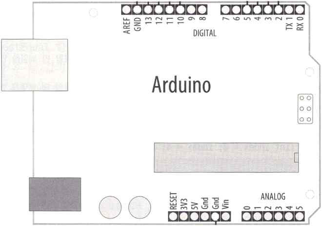 Arduino 도식화 자료