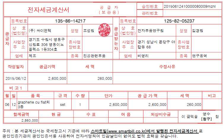 전자부품연구원과 그래핀/금속 롤 관련 제품을 거래한 실제 세금계산서