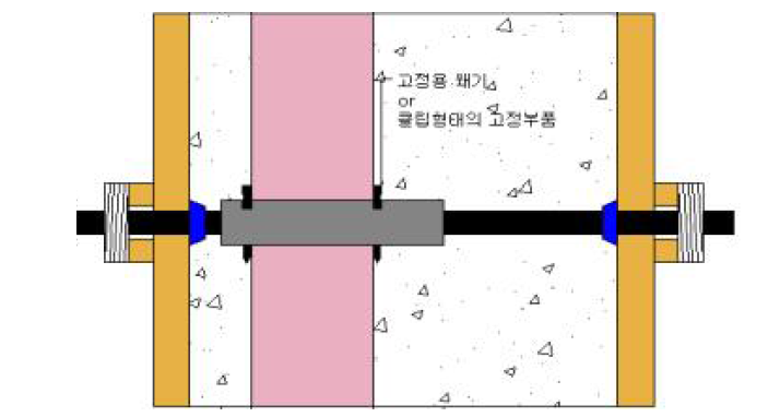 쐐기부품을 활용한 단열재 고정 부품 예시