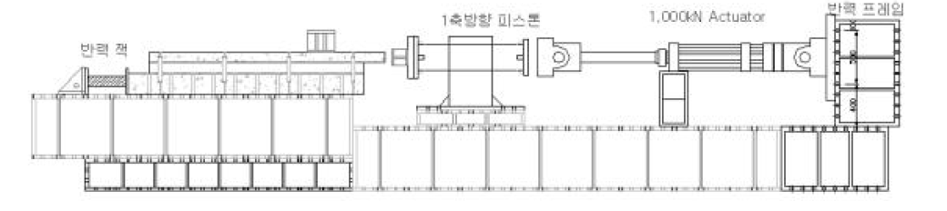 실험체 설치도