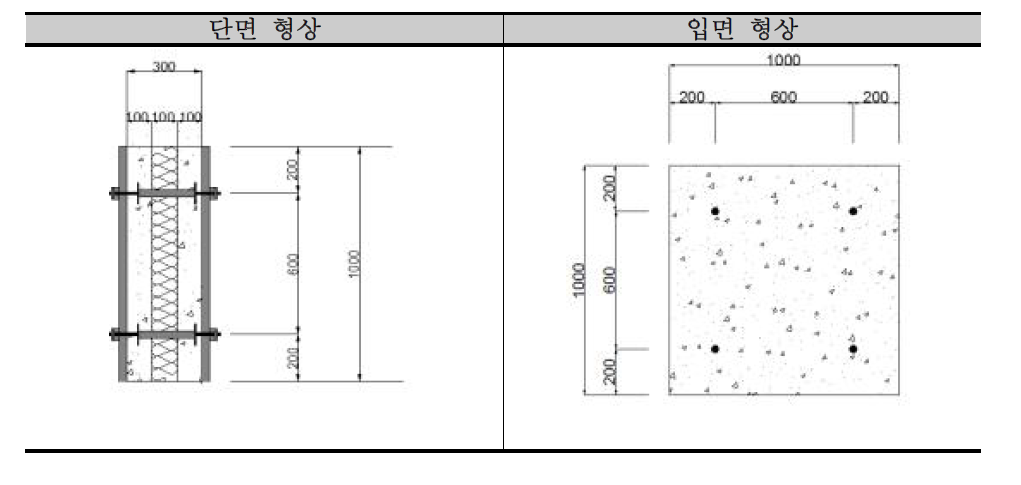 평가대상 시료 형상