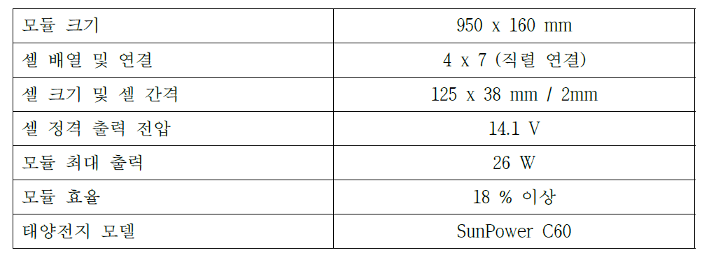 태양전지 모듈 SJ-SM14 설계 성능사양