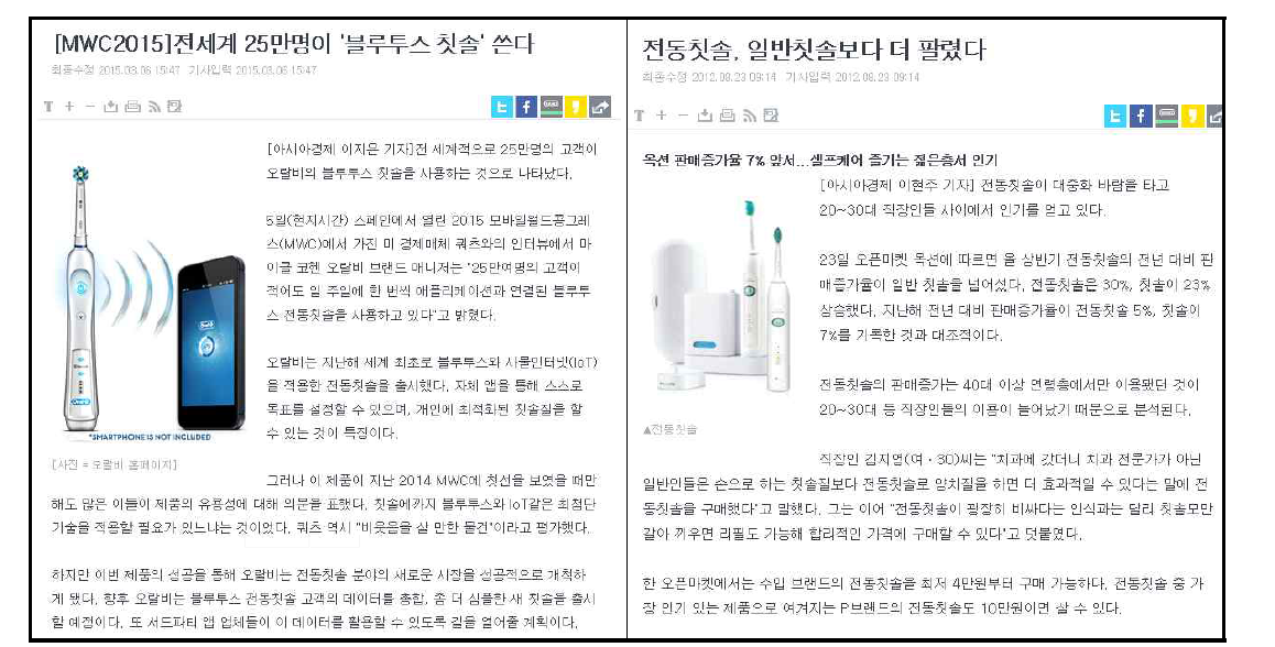 전동칫솔 관련 기사