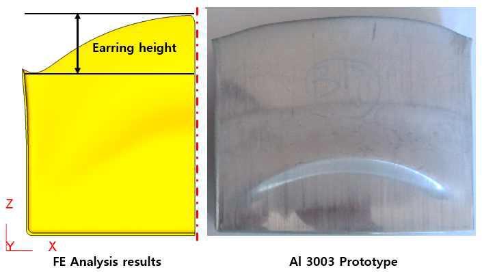 Earring defect of square cup by impact extrusion