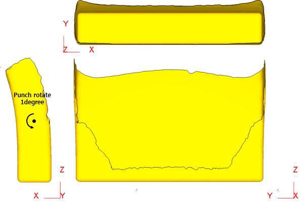 FE Analysis results for punch rotate along Y axis