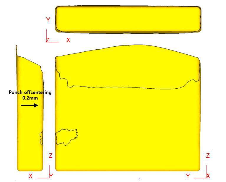 Analysis results for punch offcentering along X axis