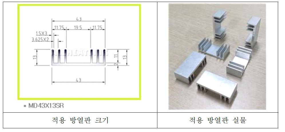 알루미늄 방열판