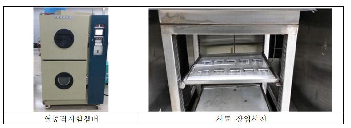 방열판 시제품의 열충격 시험