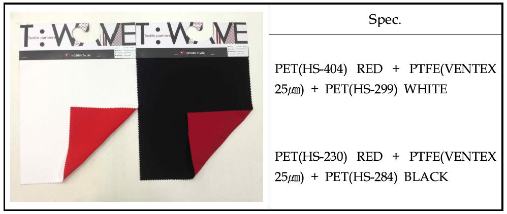 사업화를 위해 요청된 원단 스펙
