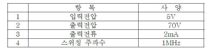 DC-DC 승압기 설계조건