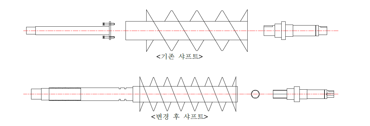 스크류의 구조개선