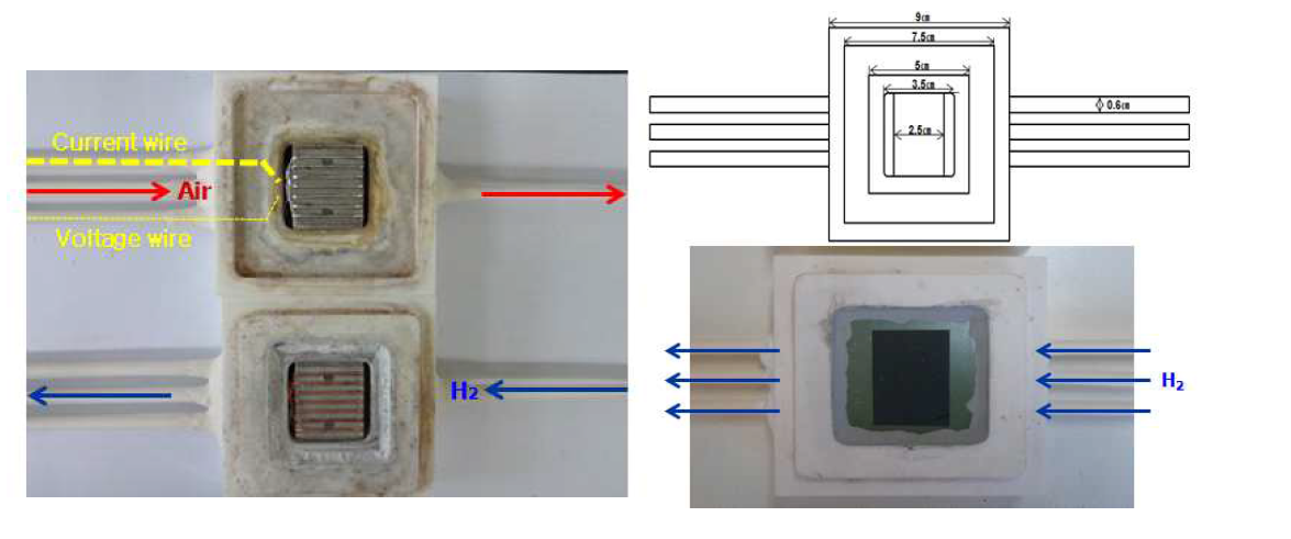 자체 제작한 cell housing (좌), 셀 장착 모습(우)