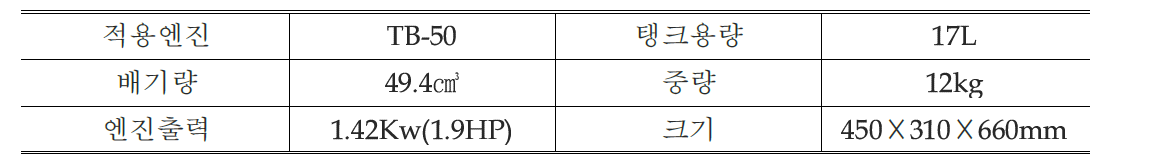 소형 엔진 초미립자 분무기의 사양