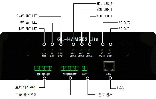 GL-HAMS02 Lite 제품의 전면부