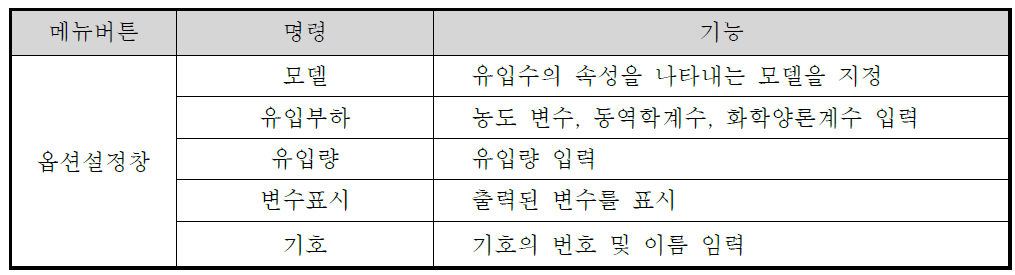 옵션설정창 메뉴 및 기능