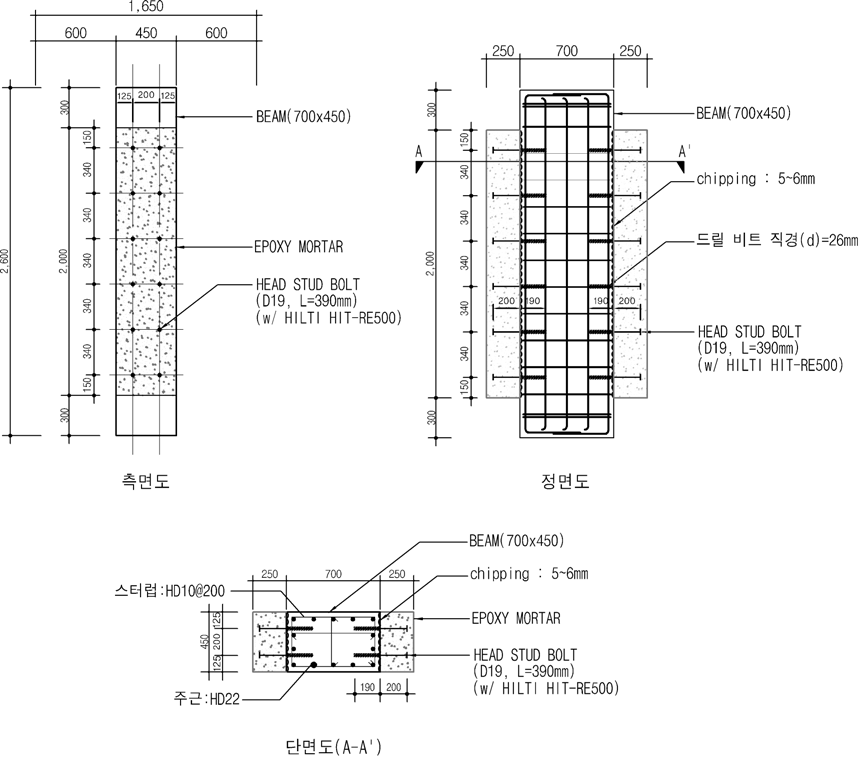 LC-U0 실험체의 제작상세