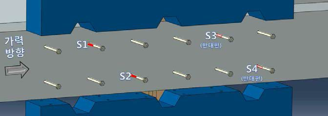 앵커철근(보-에폭시) 게이지 부착위치계획(입체도)