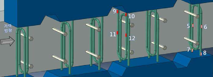 U-bar 게이지 부착위치 계획(상부 4개소, 하부 4개소)