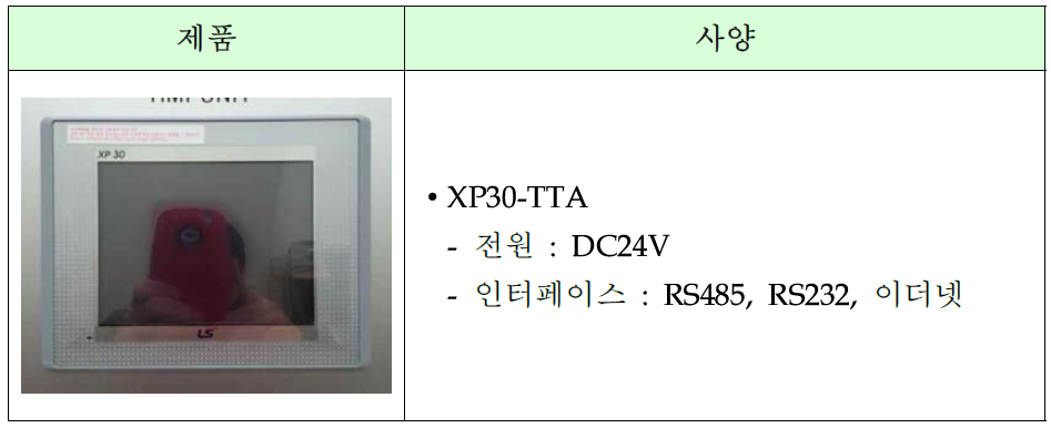 HMI 패널