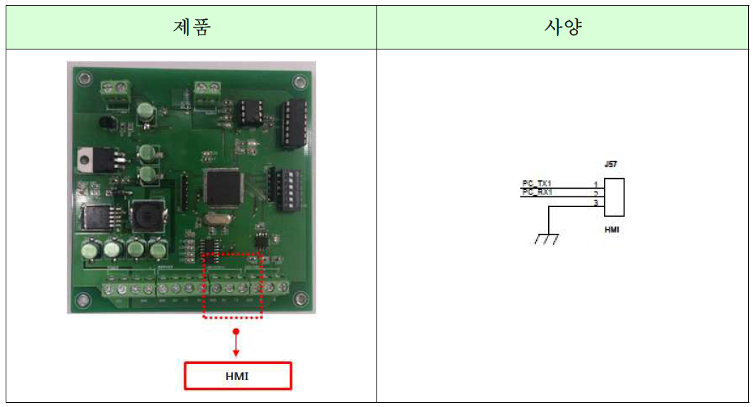 HMI 연결