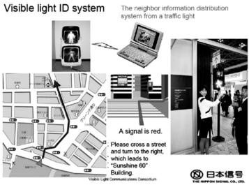 VLC ID 기반 Navigation System