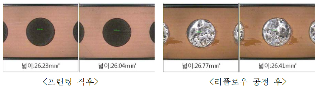 SAC305 type 4의 젖음성 평가 결과