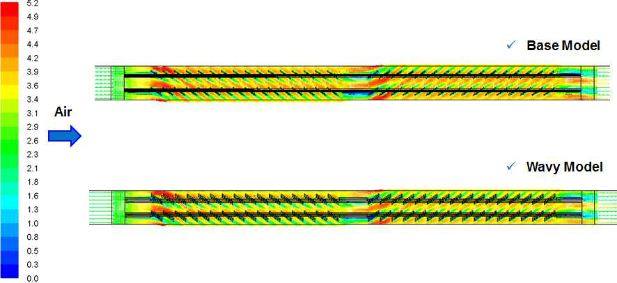 기존 및 신구조 모델의 속도 분포 (A-A 단면, 공기 속도 2 m/s)