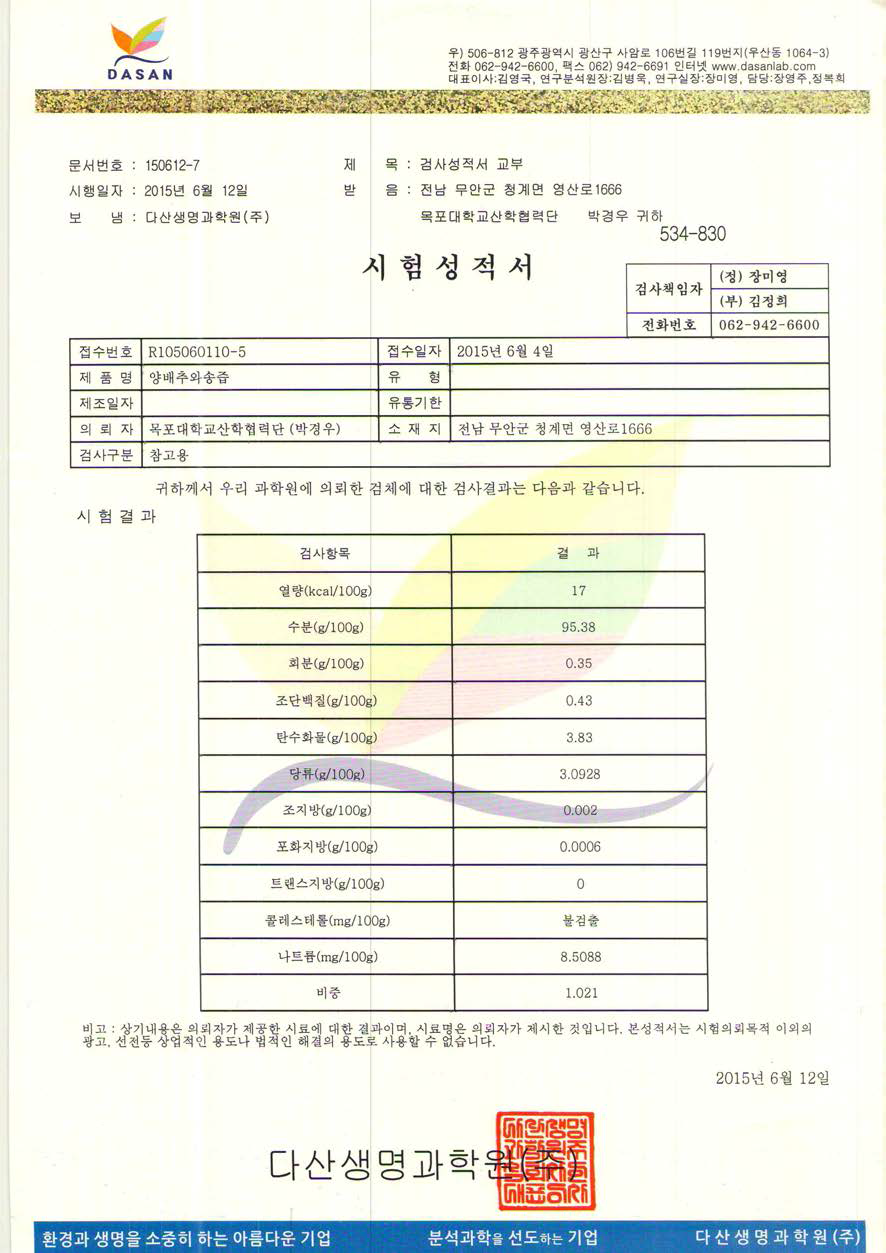 양배추 와송즙의 일반성분 및 영양성분